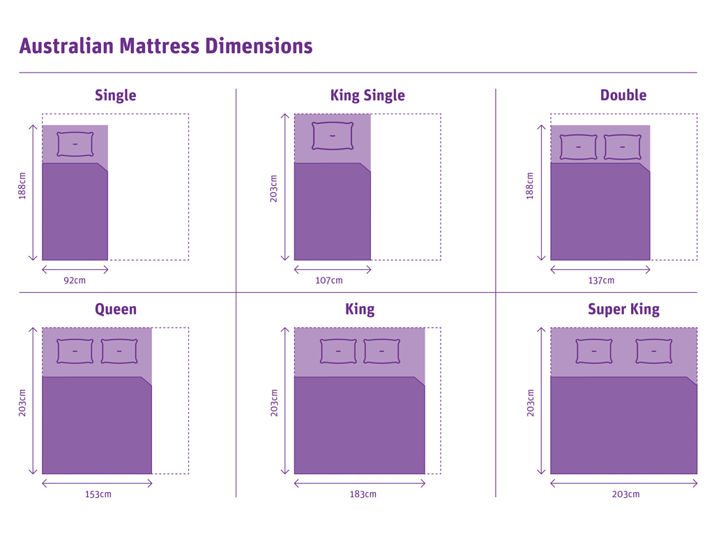 Australian Mattress Dimensions-1024x766.jpg