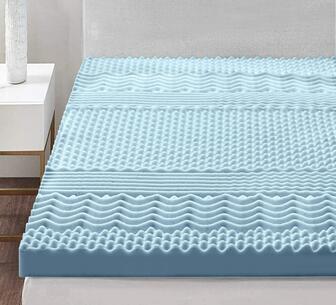 Kasla 8cm King Blue Mattress Topper